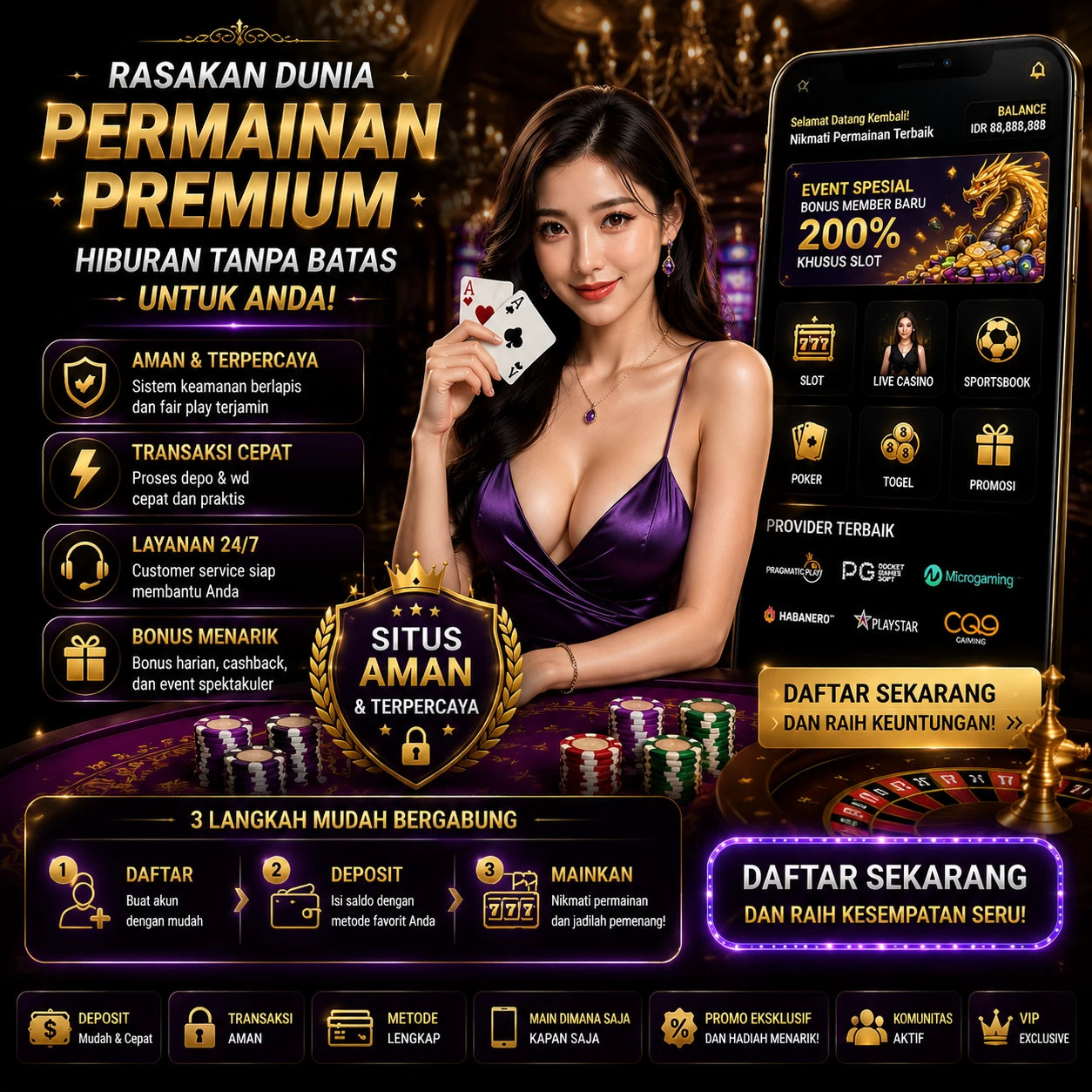 Cara Mendaftar dan Verifikasi Akun di probet88