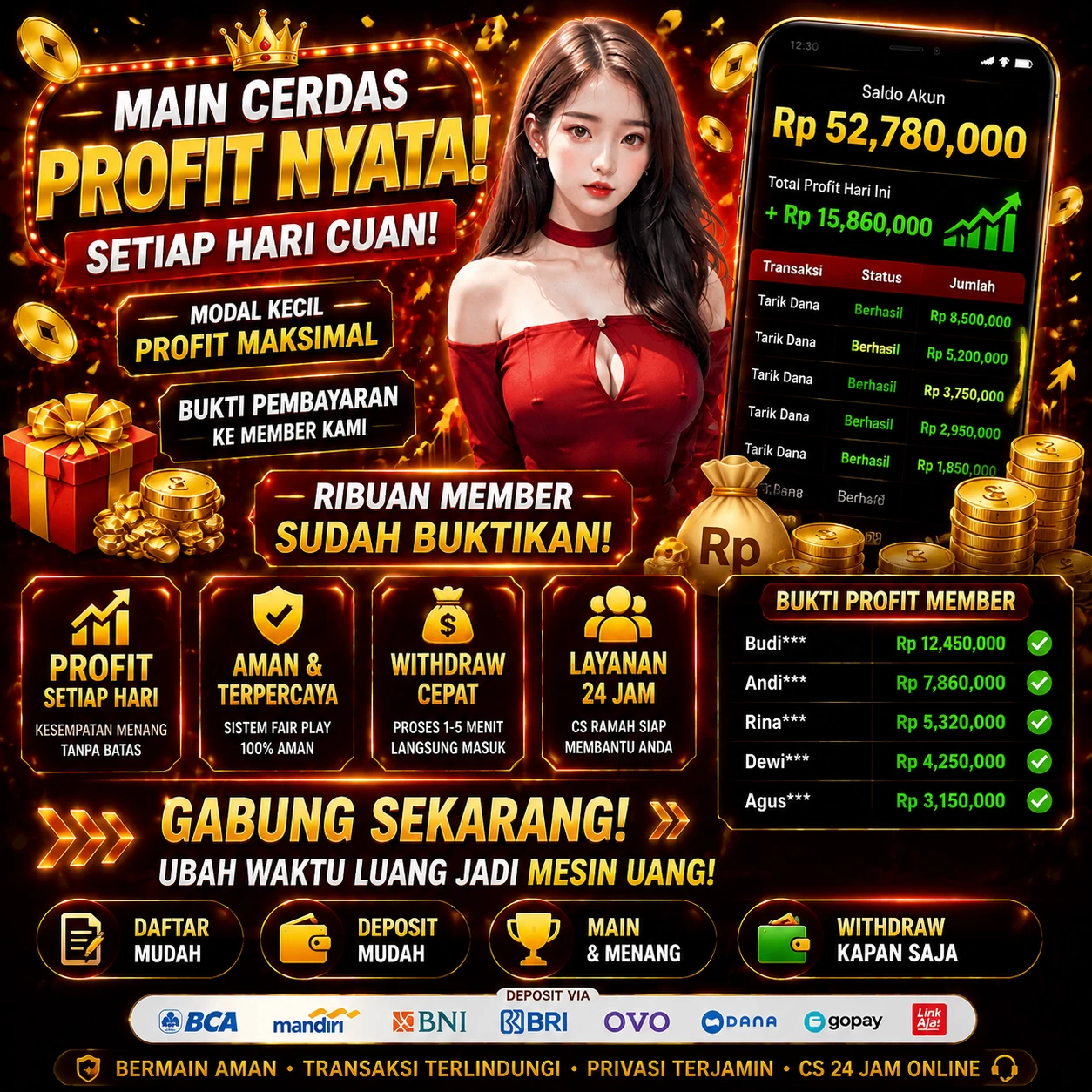 Mengulas Keunggulan Permainan di Situs probet88