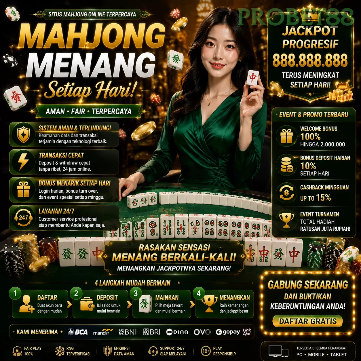 Keamanan Transaksi di probet88 yang Perlu Diketahui